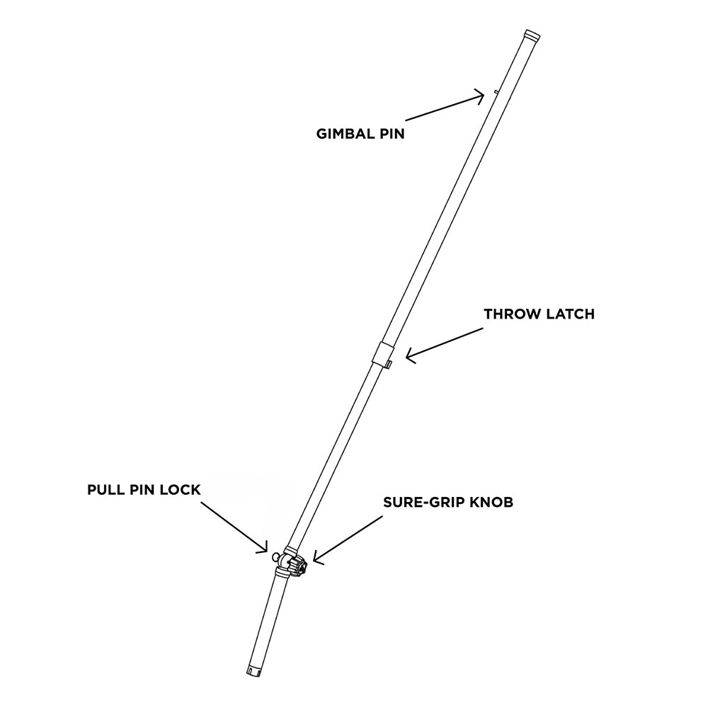 TACO ShadeFin Telescopic Rod Holder Mount