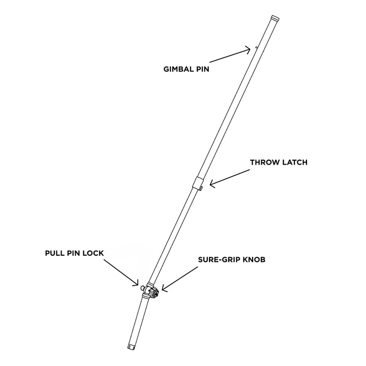 TACO ShadeFin Telescopic Rod Holder Mount